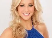 Quiz Miss Tennesse