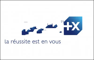 This mutual group was founded in Angers in 1878. Its head office is in Paris, and its managing director is Laurent Mignon. Which bank are we talking about?