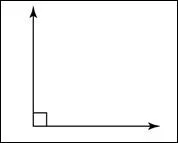 Identify the type of angle.