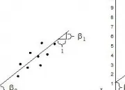 Quiz Regression1