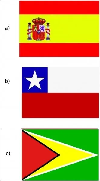 Which of these belongs to Chile?