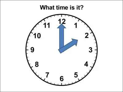 Can you tell me what time it is on the clock?