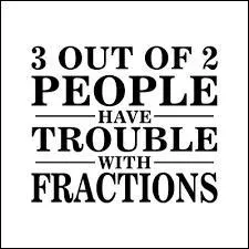 Evaluate f(2) 
where f(x) = -3|1-x| + 4