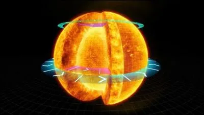 How many Earth days is one rotation of the Sun's equator?